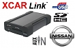 Adaptér USB/SD MP3 vstup pro autorádio Nissan