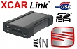 Adaptér USB/SD MP3 vstup pro autorádio Seat