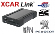 Adaptér USB/SD MP3 vstup pro autorádio Peugeot